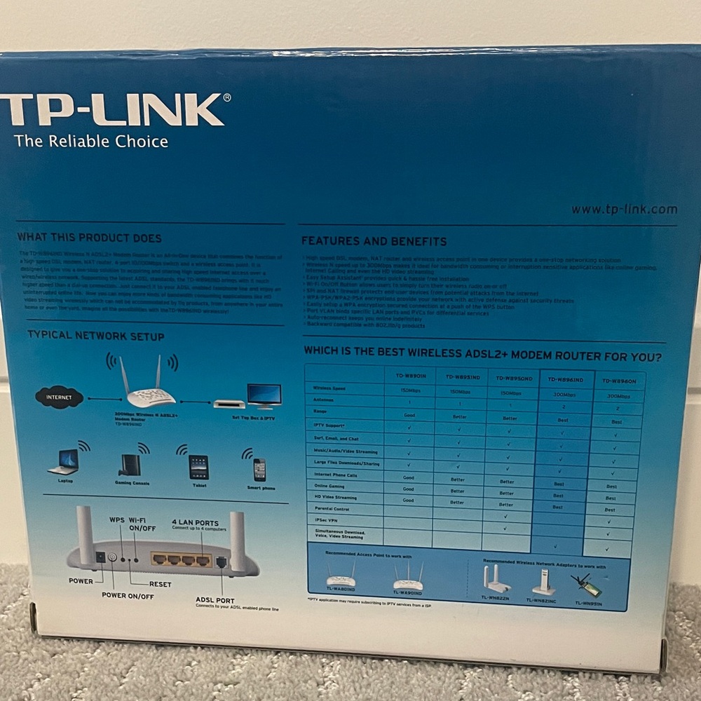 TP-Link Blue and White Wireless N Modem Router - Picture 2 of 5